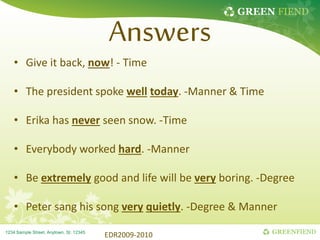 GREEN FIEND
GREENFIEND
1234 Sample Street, Anytown, St. 12345
Answers
• Give it back, now! - Time
• The president spoke well today. -Manner & Time
• Erika has never seen snow. -Time
• Everybody worked hard. -Manner
• Be extremely good and life will be very boring. -Degree
• Peter sang his song very quietly. -Degree & Manner
EDR2009-2010
 