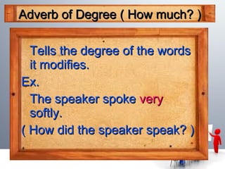 Adverbs | PPT