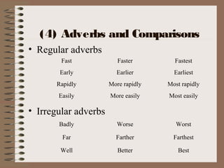 (4) Adverbs and Comparisons
• Regular adverbs
Fast Faster Fastest
Early Earlier Earliest
Rapidly More rapidly Most rapidly
Easily More easily Most easily
• Irregular adverbs
Badly Worse Worst
Far Farther Farthest
Well Better Best
 