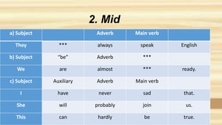 a) Subject Adverb Main verb
They *** always speak English
b) Subject “be” Adverb ***
We are almost *** ready.
c) Subject Auxiliary Adverb Main verb
I have never sad that.
She will probably join us.
This can hardly be true.
2. Mid
 