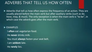 Adverbs | PPTX