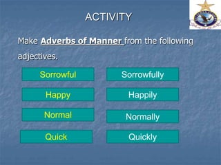 ACTIVITY
Make Adverbs of Manner from the following
adjectives.
Sorrowful
Normal
HappilyHappy
Sorrowfully
Quick
Normally
Quickly
 