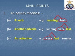 MAIN POINTS
1. An adverb modifies: -
e.g. running fast.
e.g. running very fast.
e.g. very fast runner.
(a) A verb.
(b) Another adverb.
(c) An adjective.
 
