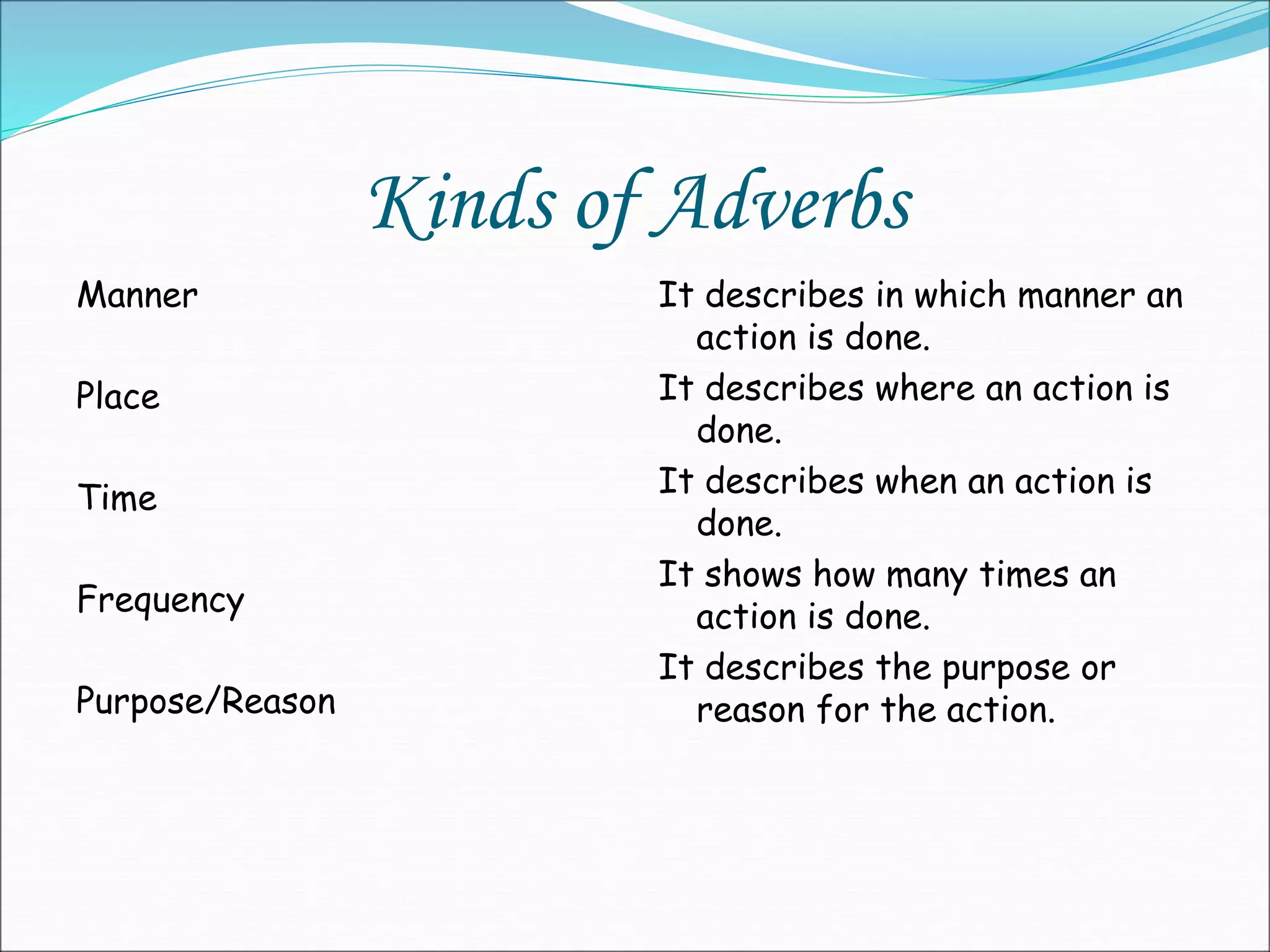 Kinds of Adverbs
Manner
Place
Time
Frequency
Purpose/Reason
It describes in which manner an
action is done.
It describes where an action is
done.
It describes when an action is
done.
It shows how many times an
action is done.
It describes the purpose or
reason for the action.
 