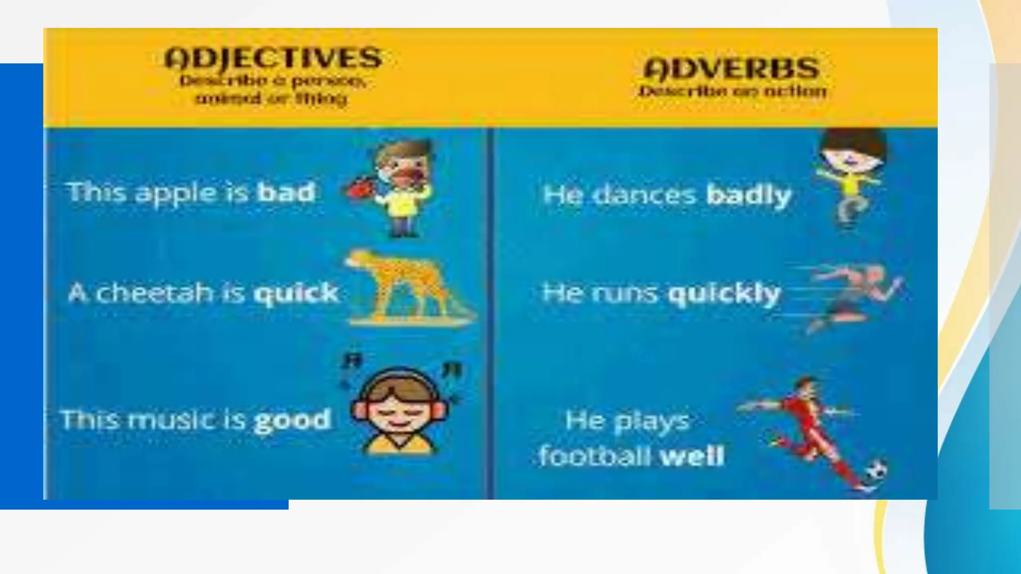 Adverbs PPT to teach children about it . | PPTX