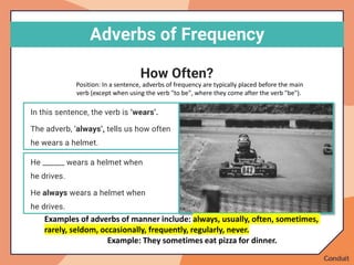 Adverbs lessons very easy to follow and learn | PDF