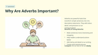 Comprehensive Guide to Types of Adverbs: Manner, Place & Time Explained ...