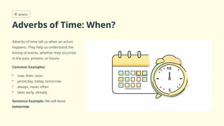 Comprehensive Guide to Types of Adverbs: Manner, Place & Time Explained ...