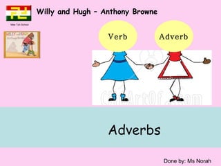 Adverbs  Willy and Hugh – Anthony Browne  Done by: Ms Norah Verb Adverb Mee Toh School 