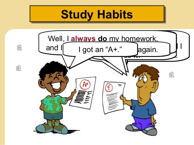 Adverbs Of frequency
