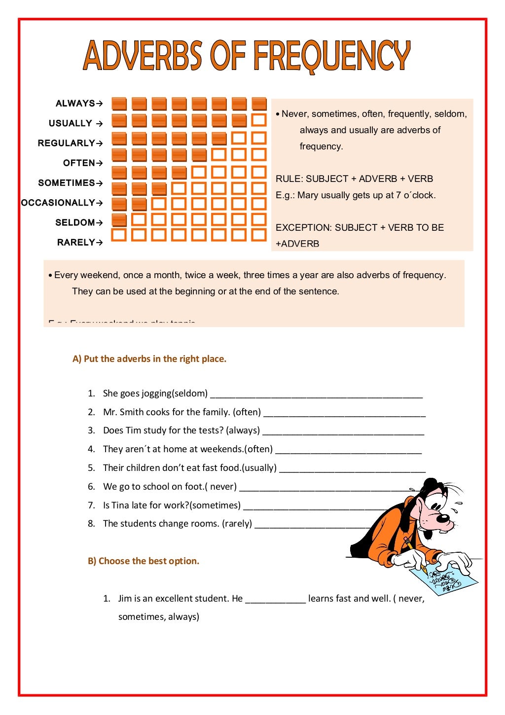 Adverbs of-frequency-2012