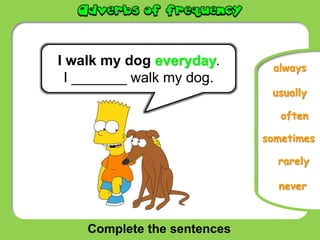 Complete the sentences
often
usually
never
sometimes
rarely
I walk my dog everyday.
I _______ walk my dog.
always
 