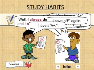 Hmmm… Well, I am
usually late for class, and I
never do my homework.
Hmmm… Well, I am
usually late for class, and I
never do my homework.
Maybe I need to try
your study habits.
Maybe I need to try
your study habits.
You have a “A+”
again!?!? How do you
do it?
You have a “A+”
again!?!? How do you
do it?
Well, I always do my homework,
and I often ask the teacher for help.
Well, I always do my homework,
and I often ask the teacher for help.
I have a“F” again.I have a“F” again.
STUDY HABITS
I have a“A+.”I have a“A+.”
Learning …
índice
 