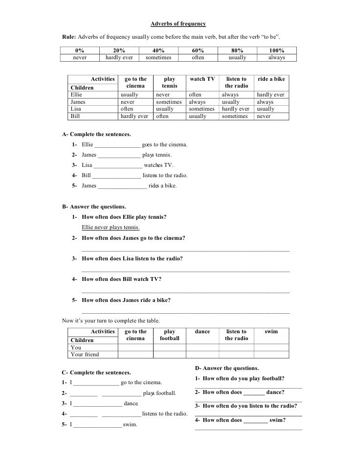 adverbs-of-frequency-worksheet-2