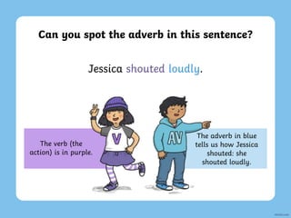 Jessica shouted loudly.
The verb (the
action) is in purple.
Can you spot the adverb in this sentence?
The adverb in blue
tells us how Jessica
shouted: she
shouted loudly.
 