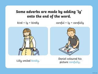 Some adverbs are made by adding ‘ly’
onto the end of the word.
kind + ly = kindly careful + ly = carefully
Lilly smiled kindly.
Daniel coloured his
picture carefully.
 