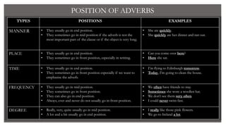 POSITION OF ADVERBS
TYPES POSITIONS EXAMPLES
MANNER • They usually go in end position.
• They sometimes go in mid position if the adverb is not the
most important part of the clause or if the object is very long.
• She ate quickly.
• She quickly ate her dinner and ran out.
PLACE • They usually go in end position.
• They sometimes go in front position, especially in writing.
• Can you come over here?
• Here she sat.
TIME • They usually go in end position.
• They sometimes go in front position especially if we want to
emphasise the adverb.
• I’m flying to Edinburgh tomorrow.
• Today, I’m going to clean the house.
FREQUENCY • They usually go in mid position.
• They sometimes go in front position.
• They can also go in end position.
• Always, ever and never do not usually go in front position.
• We often have friends to stay.
• Sometimes she wore a woollen hat.
• We don’t see them very often.
• I could never swim fast.
DEGREE • Really, very, quite usually go in mid position.
• A lot and a bit usually go in end position.
• I really like those pink flowers.
• We go to Ireland a lot.
 