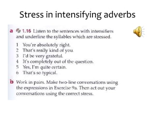 Stress in intensifying adverbs
 