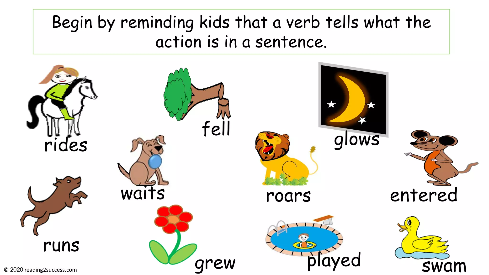 #Adverbs Describe #Verbs: They answer three questions about verbs they ...