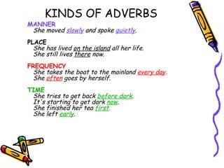 KINDS OF ADVERBS
MANNER
   She moved slowly and spoke quietly.
PLACE
   She has lived on the island all her life.
   She still lives there now.
FREQUENCY
   She takes the boat to the mainland every day.
   She often goes by herself.
TIME
   She tries to get back before dark.
   It's starting to get dark now.
   She finished her tea first.
   She left early.
 