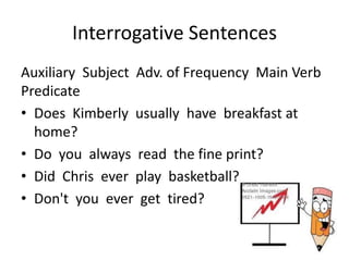 Interrogative Sentences
Auxiliary Subject Adv. of Frequency Main Verb
Predicate
• Does Kimberly usually have breakfast at
  home?
• Do you always read the fine print?
• Did Chris ever play basketball?
• Don't you ever get tired?
 