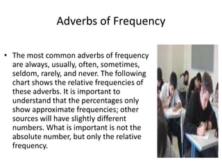 Adverbs of Frequency

• The most common adverbs of frequency
  are always, usually, often, sometimes,
  seldom, rarely, and never. The following
  chart shows the relative frequencies of
  these adverbs. It is important to
  understand that the percentages only
  show approximate frequencies; other
  sources will have slightly different
  numbers. What is important is not the
  absolute number, but only the relative
  frequency.
 