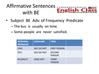 Affirmative Sentences
       with BE
• Subject BE Adv. of Frequency Predicate
  – The bus is usually on time.
  – Some people are never satisfied.

     PERSONAL    AUXILIARY    TIME
     PRONOUN
     I/WE        DO/ DO NOT   FIRST PERSON
     YOU         DO/ DO NOT   SECOND
                              PERSON
     HE/SHE/IT   DOES NOT     THIRD
                              PERSON
 