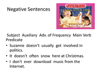 Negative Sentences



 Subject Auxiliary Adv. of Frequency Main Verb
Predicate
• Suzanne doesn't usually get involved in
  politics.
• It doesn't often snow here at Christmas.
• I don't ever download music from the
  Internet.
 