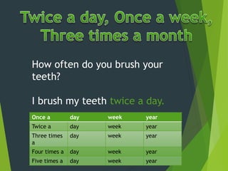 How to say twice a week in Portuguese & Days of the week