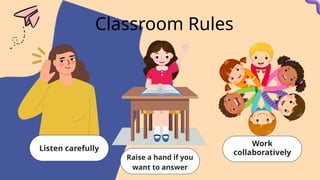 Classroom Rules
Listen carefully
Raise a hand if you
want to answer
Work
collaboratively
 