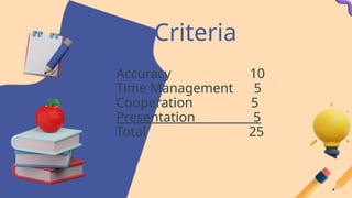 Criteria
Accuracy 10
Time Management 5
Cooperation 5
Presentation 5
Total 25
 