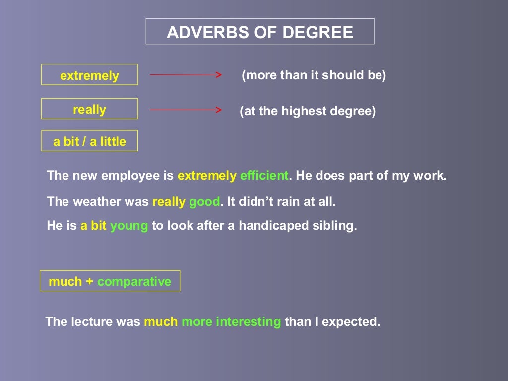 Adverbs Of Degree