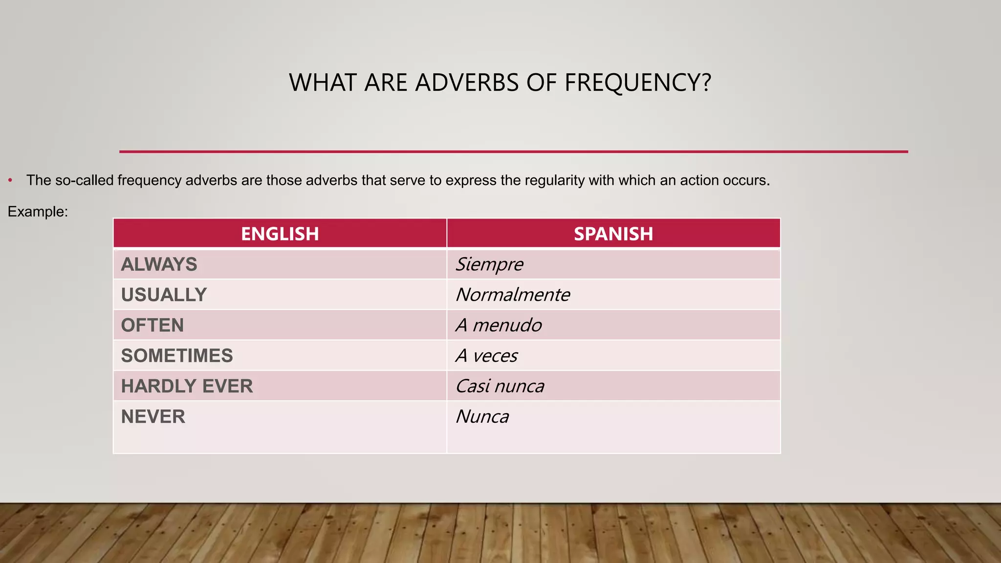 ADVERBS OF FRECUENCY.pptx