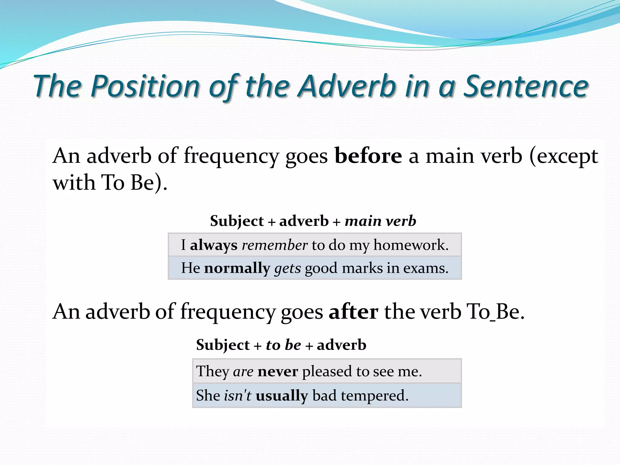 The Position of the Adverb in a Sentence 
An adverb of frequency goes before a main verb (except 
with To Be). 
Subject + adverb + main verb 
I always remember to do my homework. 
He normally gets good marks in exams. 
An adverb of frequency goes after the verb To Be. 
Subject + to be + adverb 
They are never pleased to see me. 
She isn't usually bad tempered. 
 