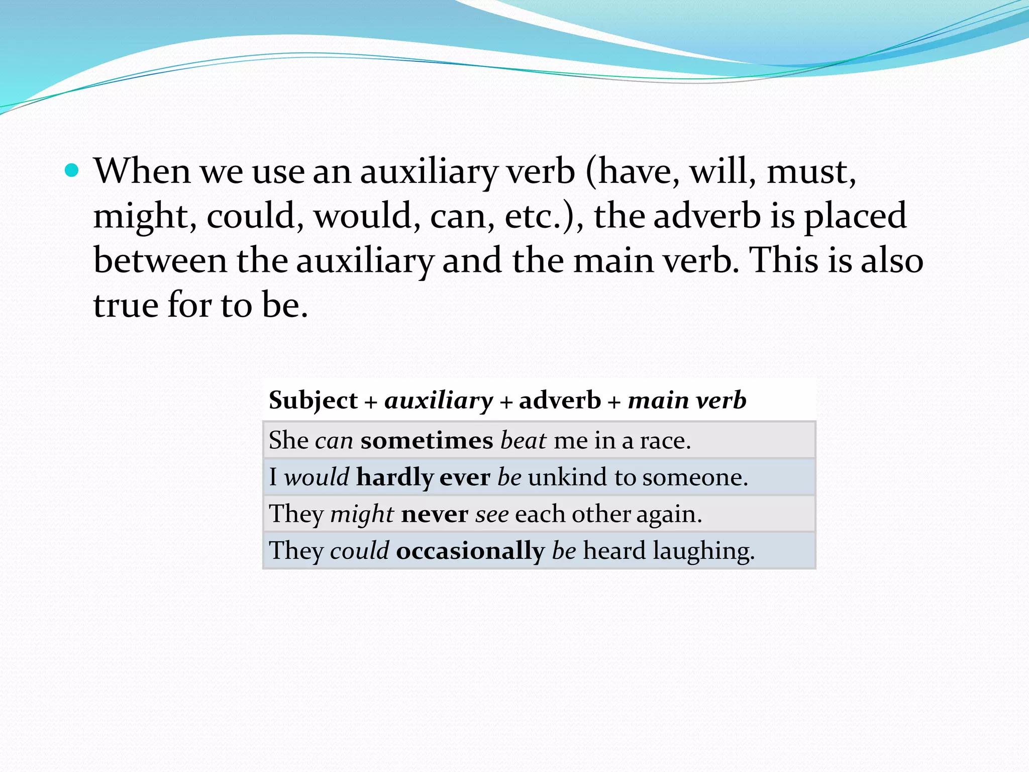  When we use an auxiliary verb (have, will, must, 
might, could, would, can, etc.), the adverb is placed 
between the auxiliary and the main verb. This is also 
true for to be. 
Subject + auxiliary + adverb + main verb 
She can sometimes beat me in a race. 
I would hardly ever be unkind to someone. 
They might never see each other again. 
They could occasionally be heard laughing. 
 