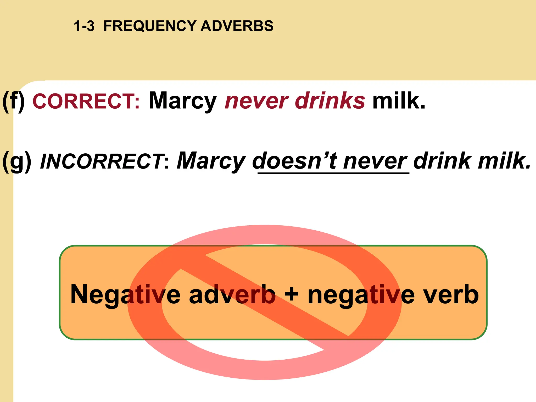 Negative adverb + negative verb
(f) CORRECT: Marcy never drinks milk.
(g) INCORRECT: Marcy doesn’t never drink milk.
1-3 FREQUENCY ADVERBS
 