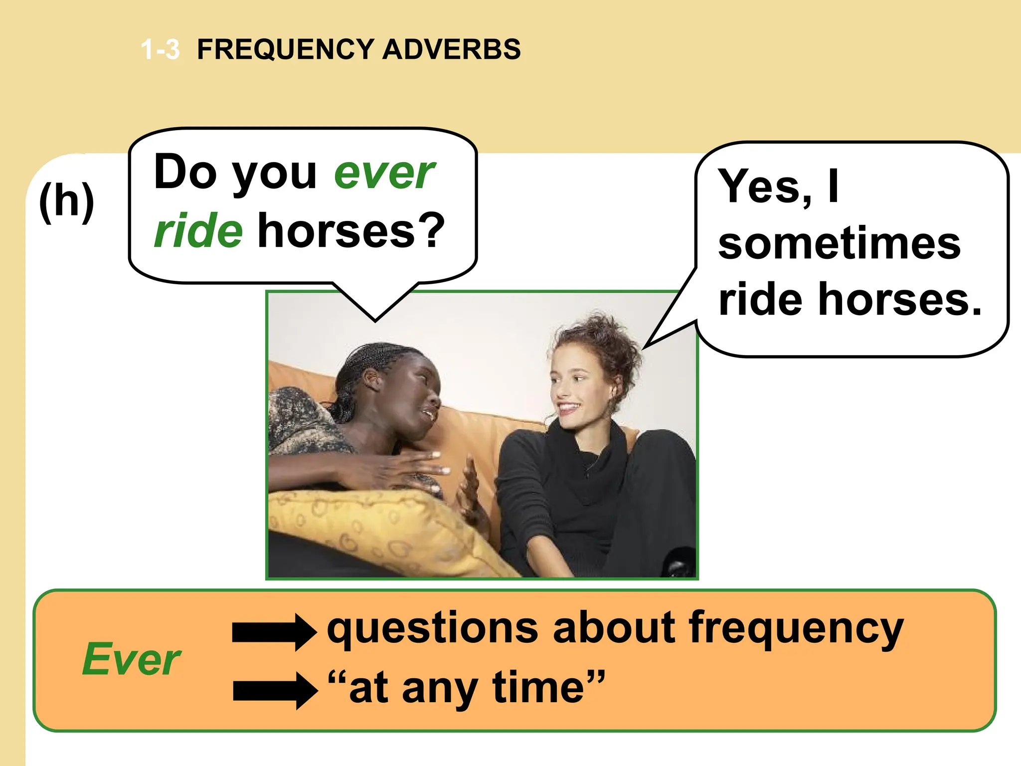 questions about frequency
Do you ever
ride horses?
Yes, I
sometimes
ride horses.
(h)
1-3 FREQUENCY ADVERBS
“at any time”
Ever
 