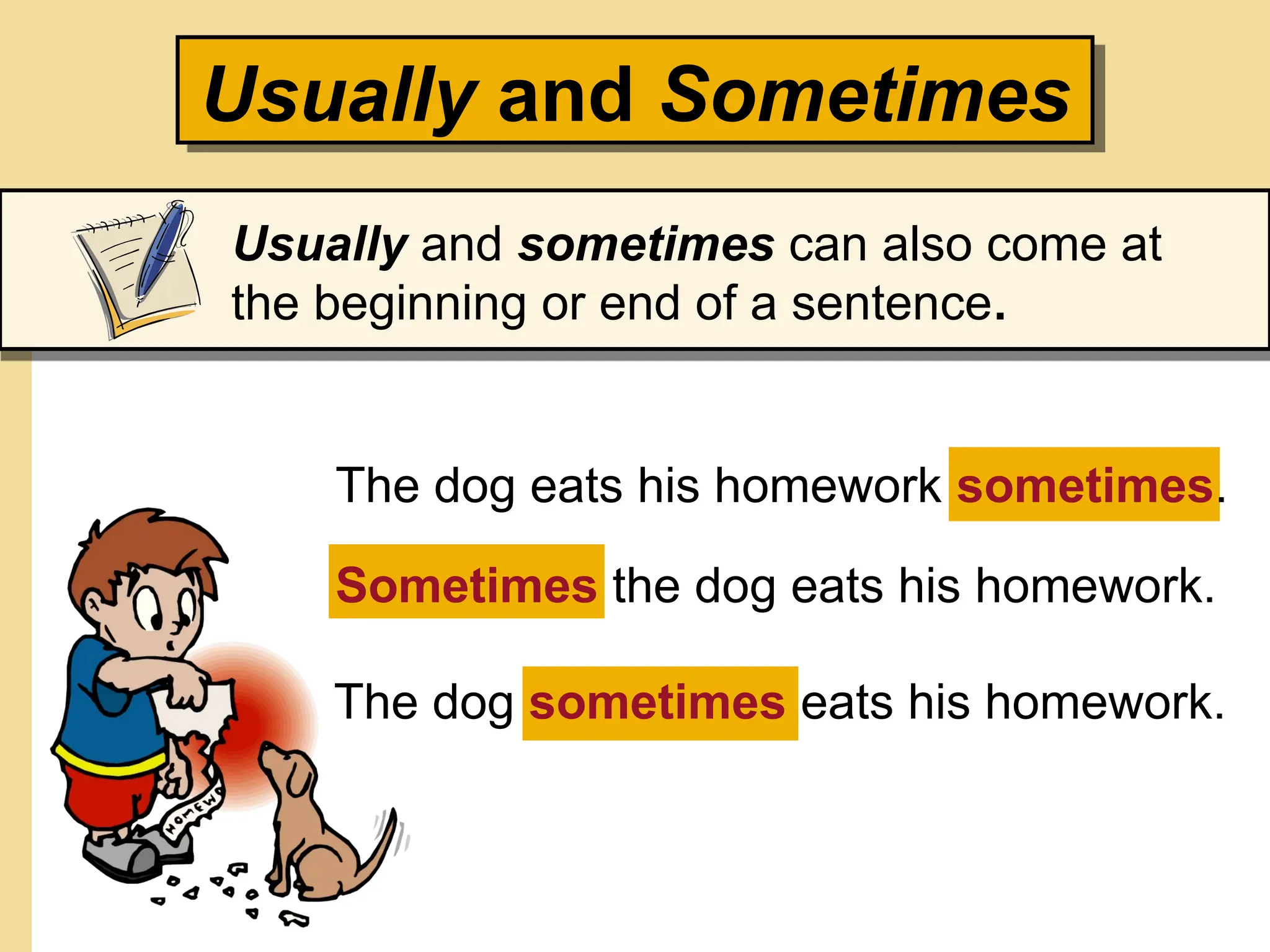 Usually and Sometimes
Usually and sometimes can also come at
the beginning or end of a sentence.
Sometimes the dog eats his homework.
The dog sometimes eats his homework.
The dog eats his homework sometimes.
 