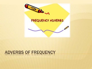 ADVERBS OF FREQUENCY
 