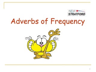 Adverbs of frequency | PPT