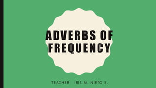 ADVERBS OF
FREQUENCY
T E A C H E R : I R I S M . N I E TO S .
 