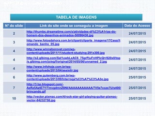 Inglês , 7º ano, Adverbs of frequency
N° do slide Link do site onde se conseguiu a imagem Data do Acesso
2
http://thumbs.dreamstime.com/x/atividades-di%C3%A1rias-do-
homem-dos-desenhos-animados-50096438.jpg
24/07/2015
3
http://www.fotosdahora.com.br/clipart/cliparts_imagens/17Casa//t
omando_banho_05.jpg
24/07/2015
4
http://www.winnsborovet.com/wp-
content/uploads/2011/11/student-studying-291x300.jpg
24/07/2015
4
http://s2.glbimg.com/Sal1uwbLxAC6_75grPjuFnHPlcQ=/620x0/top
/s.glbimg.com/jo/eg/f/original/2014/05/06/unnamed_2.jpg
24/07/2015
4
http://www.infohoje.com.br/wp-
content/uploads/2013/04/assistir.jpg
24/07/2015
6
http://www.gutemberg.com.br/wp-
content/uploads/2013/09/Interroga%C3%A7%C3%A3o.jpg
25/07/2015
7
http://3.bp.blogspot.com/-
AeRz5AztE7Y/TmvgdmnZ8NI/AAAAAAAAAAA/7V5e7cczx7U/s400/
brincando.gif
25/07/2015
10
http://vector.pixmac.com/4/rock-star-girl-playing-guitar-pixmac-
vector-84232758.jpg
25/07/2015
TABELA DE IMAGENS
 