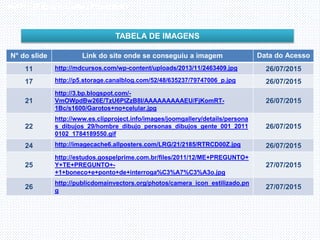 Inglês , 7º ano, Adverbs of frequency
N° do slide Link do site onde se conseguiu a imagem Data do Acesso
11 http://mdcursos.com/wp-content/uploads/2013/11/2463409.jpg 26/07/2015
17 http://p5.storage.canalblog.com/52/48/635237/79747006_p.jpg 26/07/2015
21
http://3.bp.blogspot.com/-
VmOWpdBw26E/TzU6PlZzB8I/AAAAAAAAAEU/FjKomRT-
1Bc/s1600/Garotos+no+celular.jpg
26/07/2015
22
http://www.es.clipproject.info/images/joomgallery/details/persona
s_dibujos_29/hombre_dibujo_personas_dibujos_gente_001_2011
0102_1784189550.gif
26/07/2015
24 http://imagecache6.allposters.com/LRG/21/2185/RTRCD00Z.jpg 26/07/2015
25
http://estudos.gospelprime.com.br/files/2011/12/ME+PREGUNTO+
Y+TE+PREGUNTO+-
+1+boneco+e+ponto+de+interroga%C3%A7%C3%A3o.jpg
27/07/2015
26
http://publicdomainvectors.org/photos/camera_icon_estilizado.pn
g
27/07/2015
TABELA DE IMAGENS
 