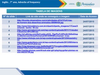 Adverbs of frequency (Advérbios de frequência) | PPTX