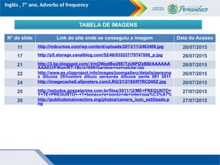 Adverbs of frequency (Advérbios de frequência) | PPTX