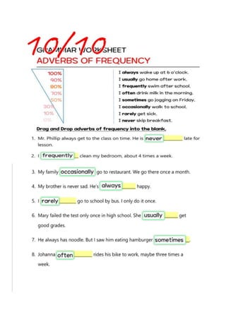 Adverbs of frequency hidalgo vergel diego | PDF