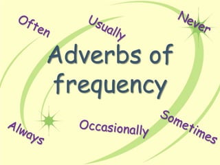 Adverbs of
frequency
 