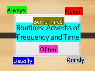 Routines:Adverbs of
Frequency andTime
Always
Usually
Never
Rarely
Often
 