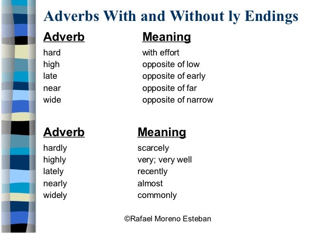 Adverbs games