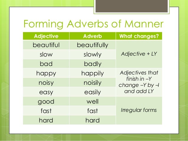 Adverbs of manner